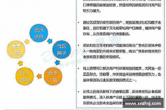 知道米兰体育